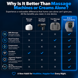 3-in-1 Foot Massager